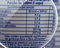 Você sabe interpretar o rótulo dos alimentos?