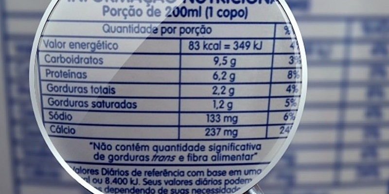 Você sabe interpretar o rótulo dos alimentos?