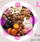 Proteínas por alimento