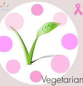 Vegetarianismo