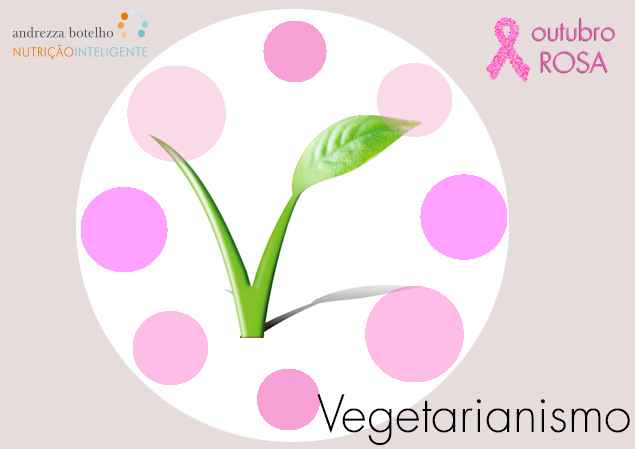 Vegetarianismo